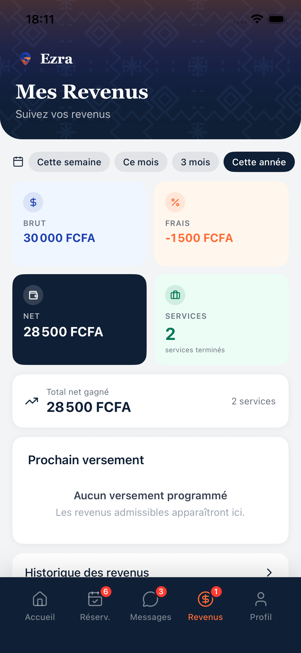 Revenus prestataire EZRA